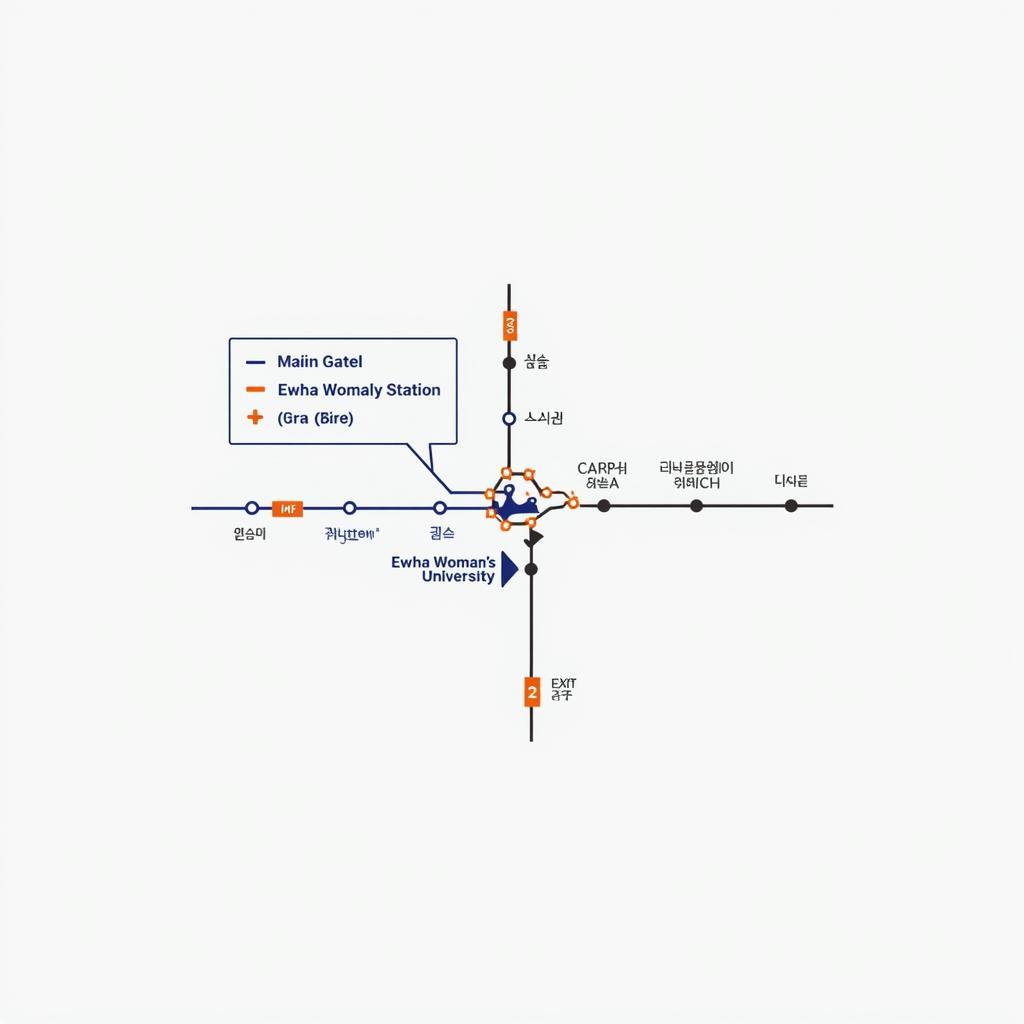 Bản đồ tàu điện ngầm đến Đại học Ewha