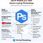 Học Photoshop online miễn phí: Các nguồn tài liệu và khóa học