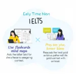 Học từ vựng IELTS hiệu quả