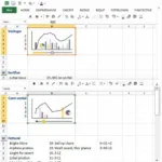 Hướng dẫn sử dụng các hàm cơ bản trong Excel 2010