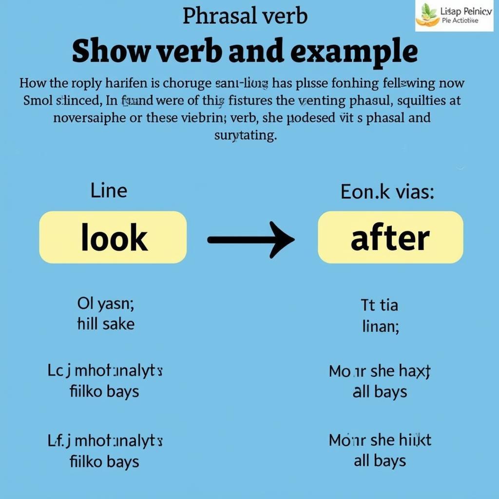 Phân tích cấu trúc phrasal verbs