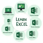 Phương pháp học Excel hiệu quả