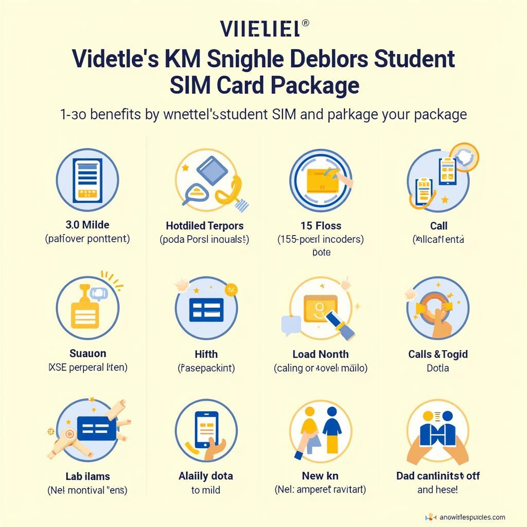 Ưu đãi sim học sinh Viettel