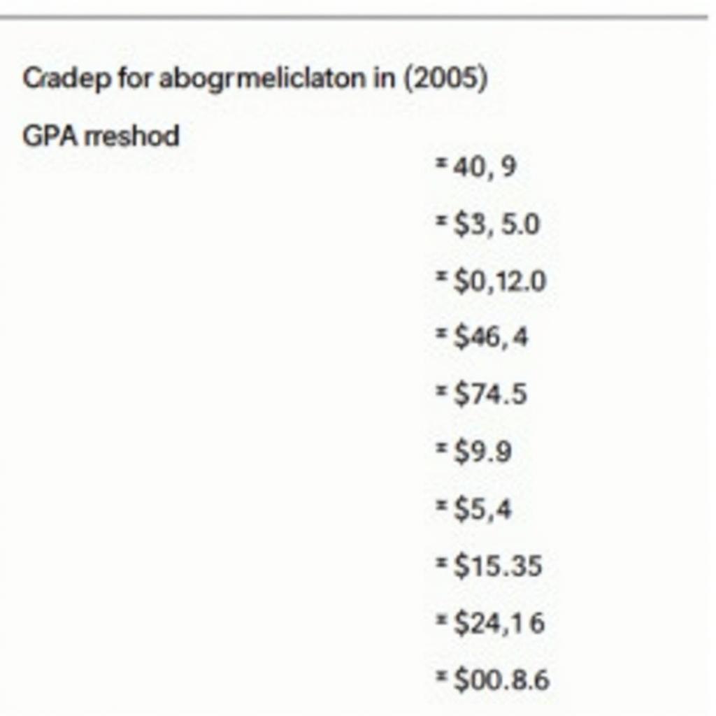 Ví dụ về cách tính GPA đại học